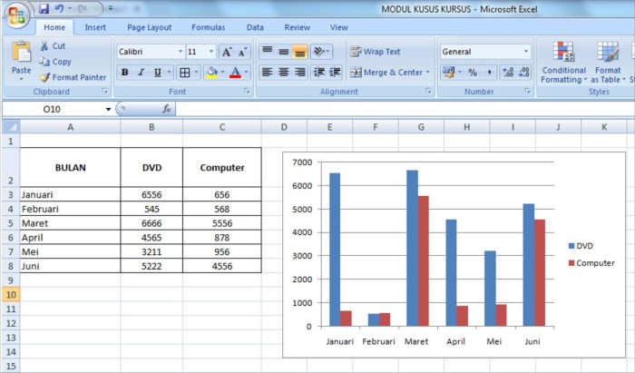 Praktis, Begini Cara Membuat Grafik Otomatis Di Microsoft Word