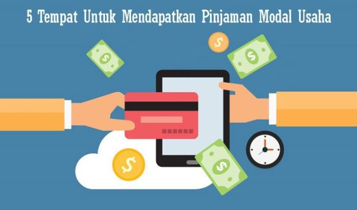 permohonan pinjaman modal bank pengajuan kredit dana usaha kur bantuan permintaan