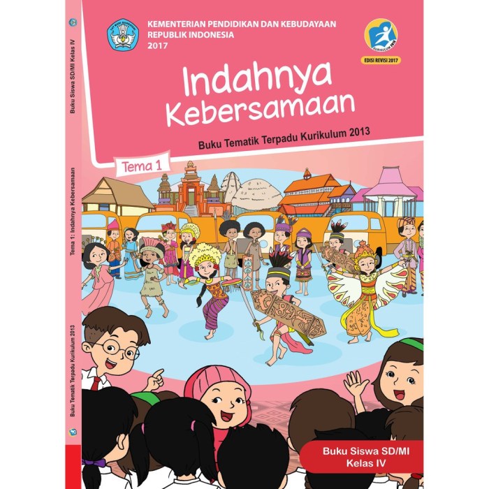 Contoh Soal Tematik Kelas 4 SD Tema 2 Atau Tema B #1