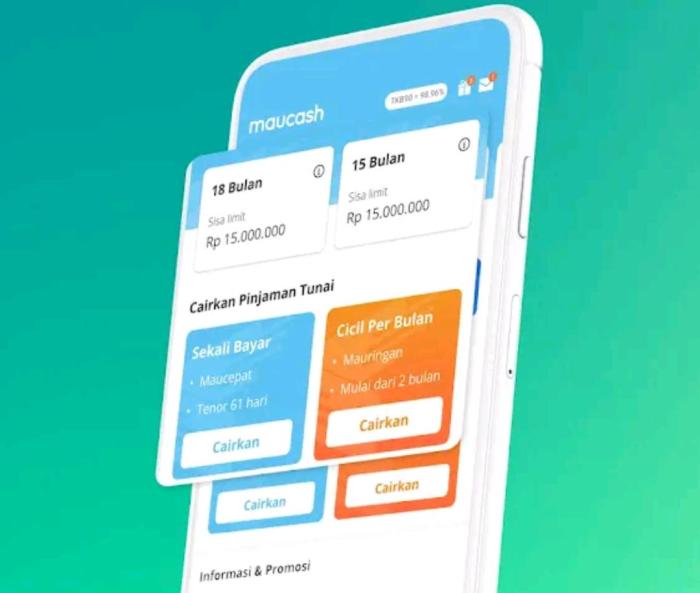 10 Aplikasi Pinjaman Online Cepat Cair Terbaik, Bunga Rendah