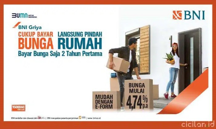 Cara Mengajukan Pinjaman dengan Jaminan Sertifikat Rumah