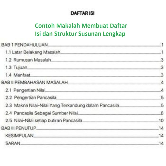 makalah contoh inggris baik laporan pendidikan judul benar penulisan skripsi tugas kuliah penelitian sampul tulis bab tentang ilmiah mahasiswa pembuatan