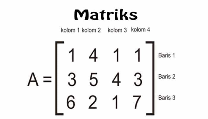 matriks rumus transpose operasi inverse matematika identitas contoh antotunggal contohnya beserta tentang latihan materi