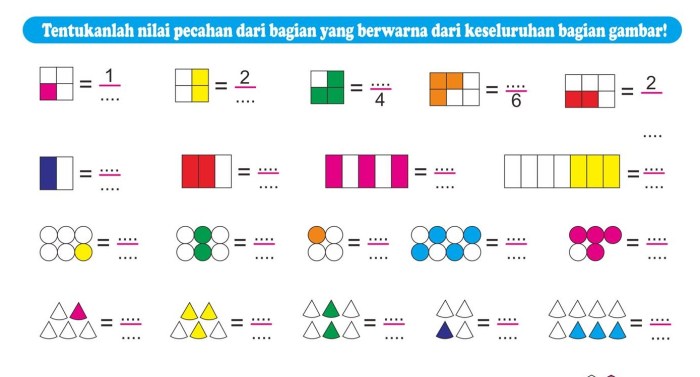 Contoh Soal Matematika Kelas V SD Bilangan Pecahan, Desimal, Dan Persen terbaru