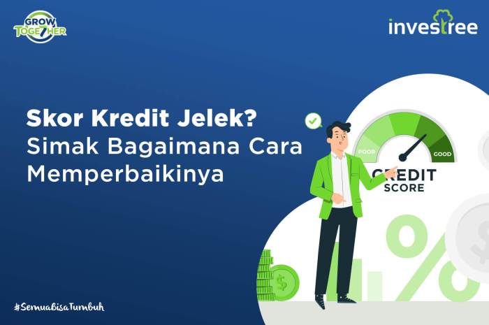 Skor Kredit Jelek? Begini Cara Memperbaikinya terbaru