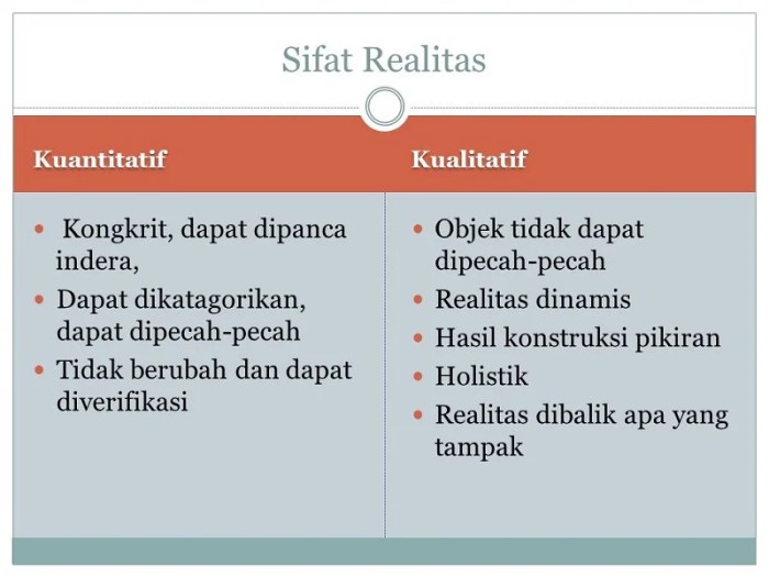 perbedaan kualitatif kuantitatif metode skripsi menurut penelitian pengertian beda contohnya itu haji segi umroh sugiyono