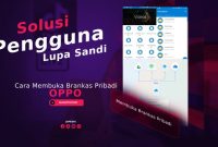 brankas kode membuka kombinasi lupa