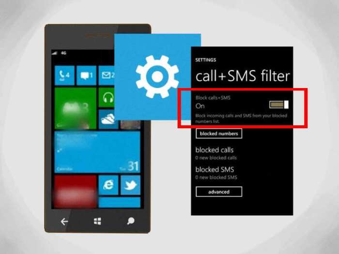 Cara Ampuh Memblokir SMS dari Nomor Tidak Dikenal
