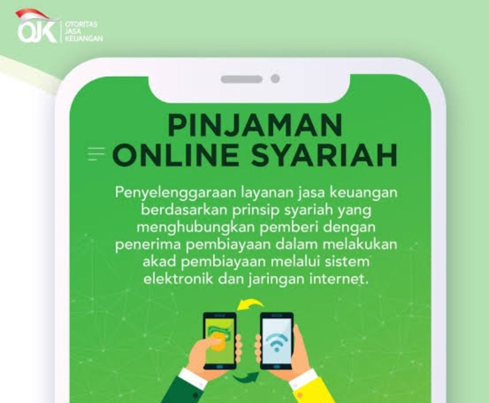Pinjaman Syariah Online Terbaik Yang Terdaftar OJK, Cepat Cair Dan Tanpa Riba! terbaru