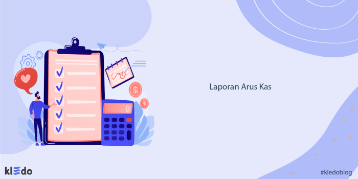 Portofolio : Pengertian, Jenis, Format, Contoh dan Cara Membuatnya terbaru