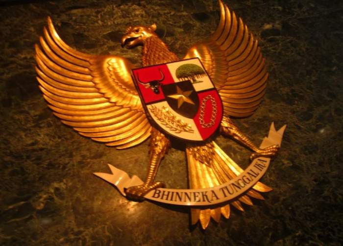 pancasila isi lambang beserta bunyi pengertian butir penjelasan fungsi
