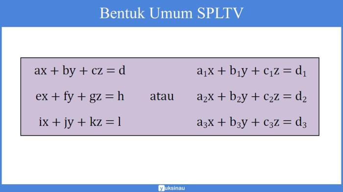 Contoh Soal Sistem Persamaan Linear 2, 3 Variabel dan Pembahasan