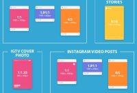Cara Melihat Foto Profil Instagram Ukuran Asli Walau Di Private
